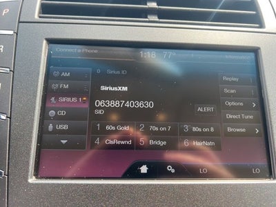 2015 Lincoln MKZ Base